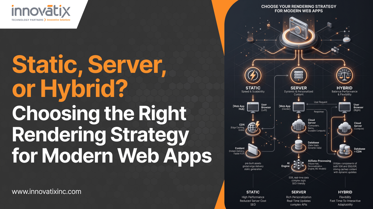 Whitepaper banner - Static, Server, or Hybrid_ Choosing the Right Rendering Strategy for Modern Web Apps