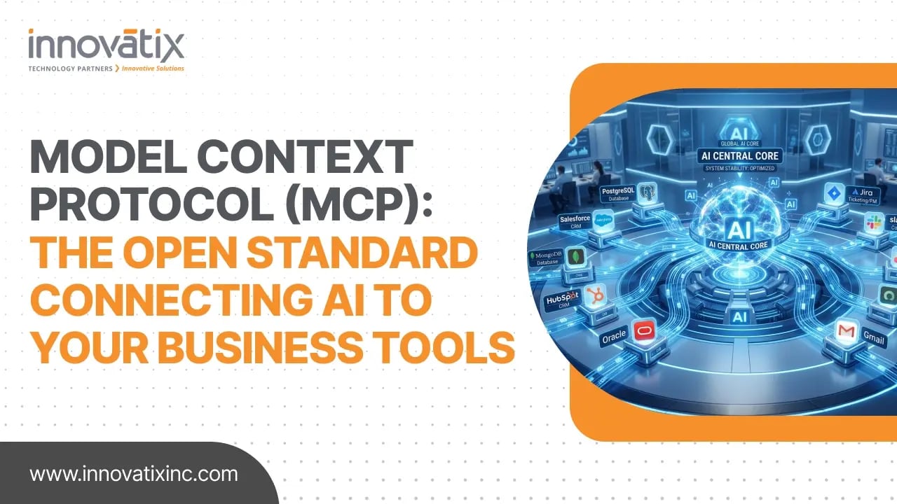 Whitepaper-banner - Model Context Protocol (MCP)_ The Open Standard Connecting AI to Your Business Tools